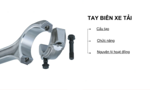 Tay biên xe tải là gì?