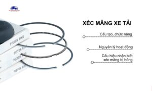 Xéc măng xe tải là gì?