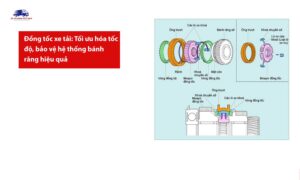 Bộ đồng tốc xe tải là gì ?