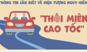 Thôi miên cao tốc là hiện tượng nguy hiểm